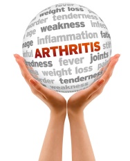 Hands holding a Arthritis Word Sphere sign on white background.